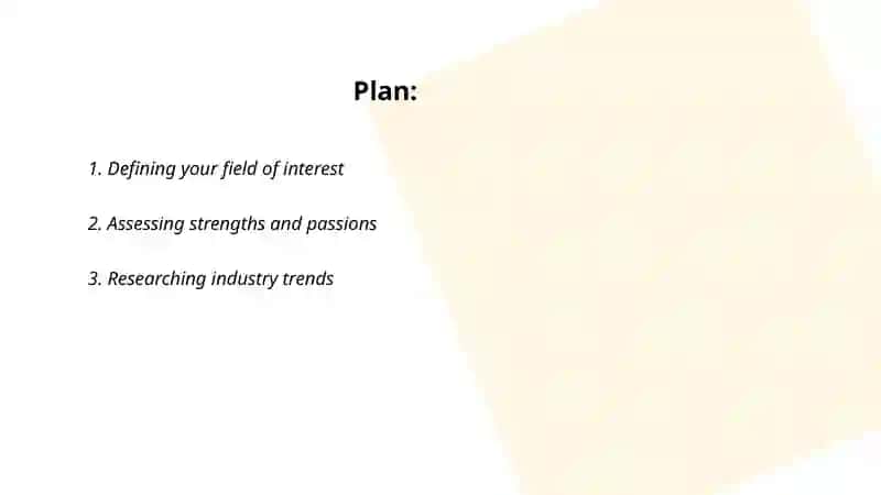 Field of interest 2