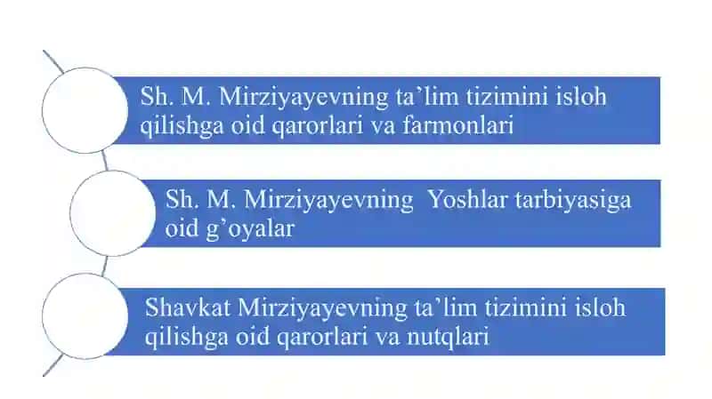 Sh. M. Mirziyayev asarlarida ta’lim tarbiya masalalari 2
