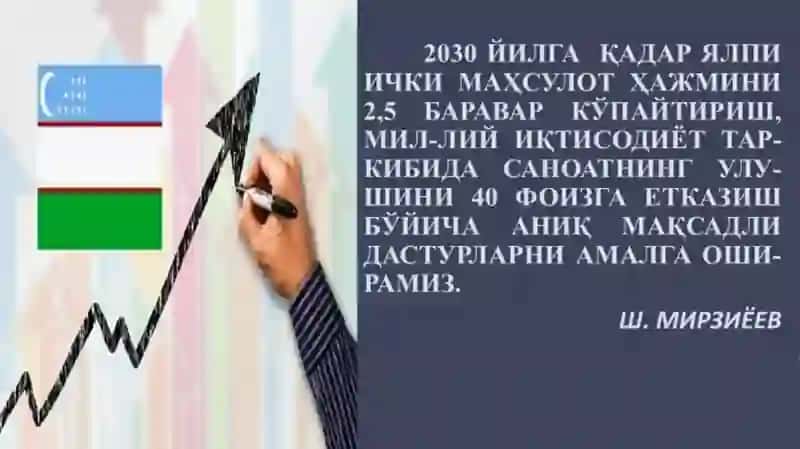 Иқтисодий ўсиш 2