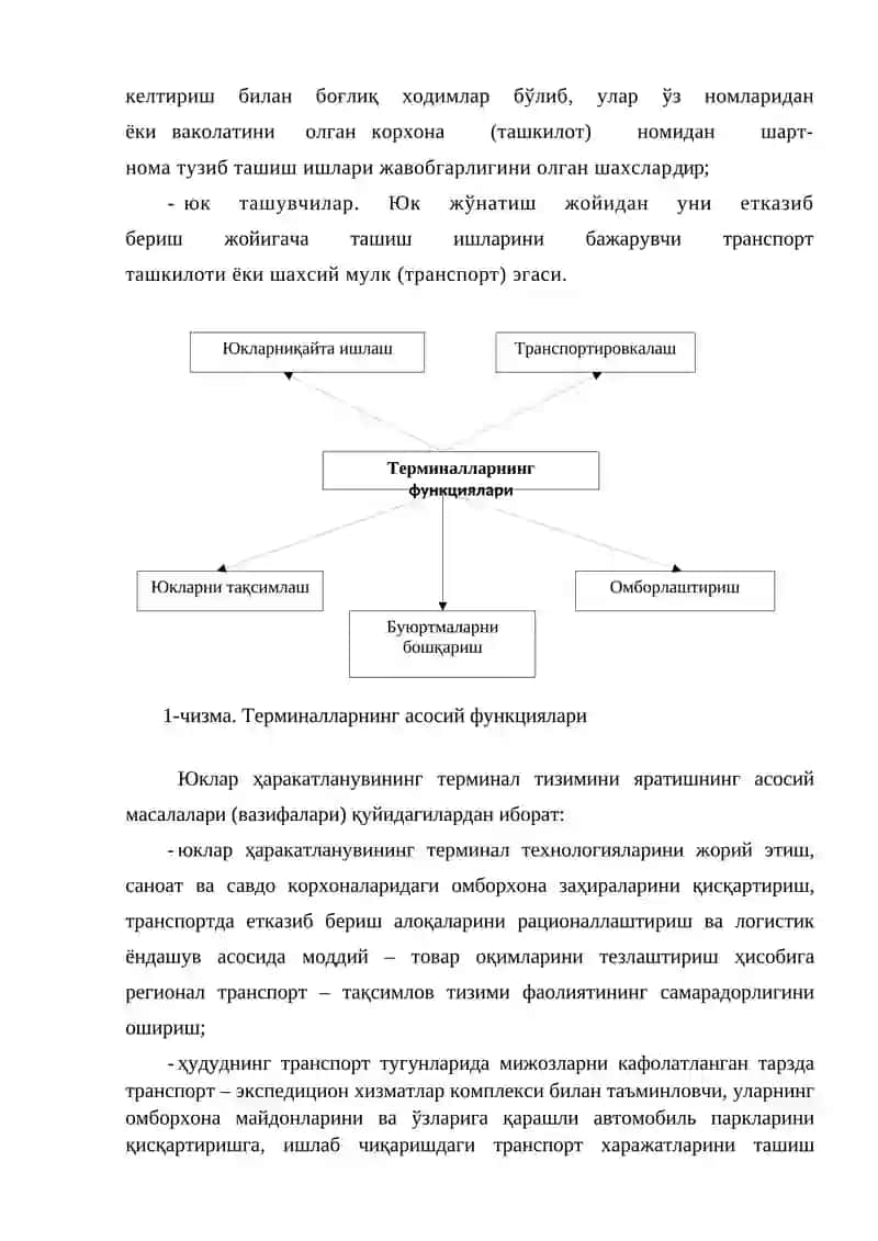 Терминал ташувлар технологияси 2