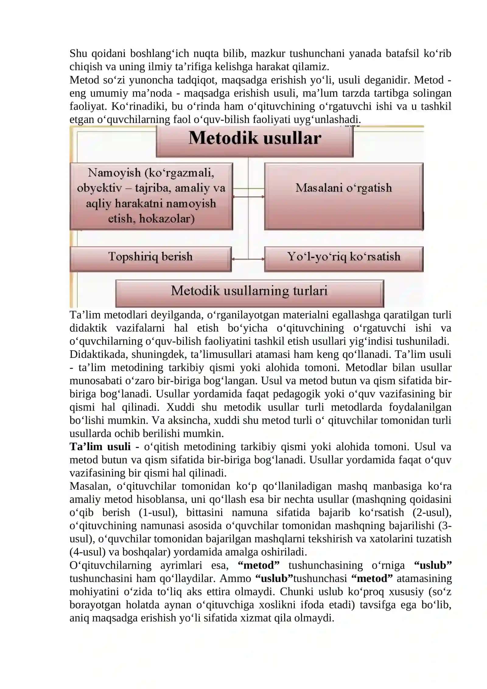 Ta'lim metodlari va vositalari 2