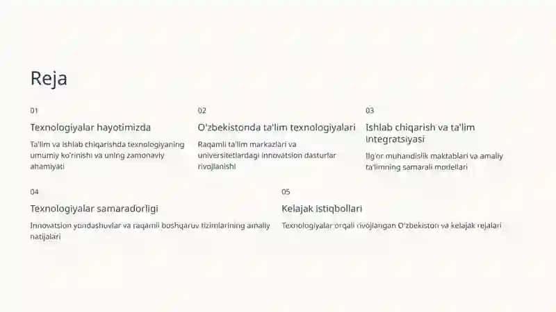 Ishlab chiqarish va ta'limda texnologiyalar 2