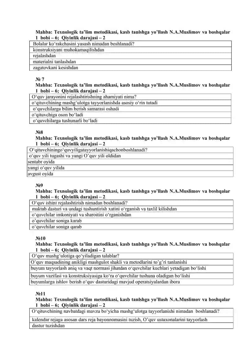 TEXNOLOGIK TA’LIM TEST 2