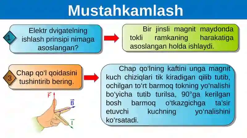 MAGNIT MAYDONDA ZARYADLI ZARRANING HARAKATI 2
