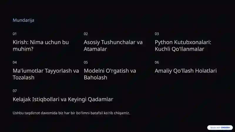 Ma'lumotlar Qazib Olish va Mashina O'rganish: Amaliy Yondashuv 2