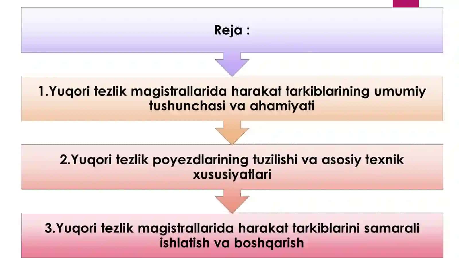 Yuqori tezlik magistrallarida harakat tarkiblari 2