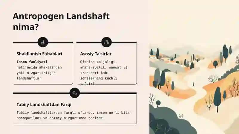 Antropogen Landshaftlar Inson va Tabiat O’rtasidagi Transformatsiya 2