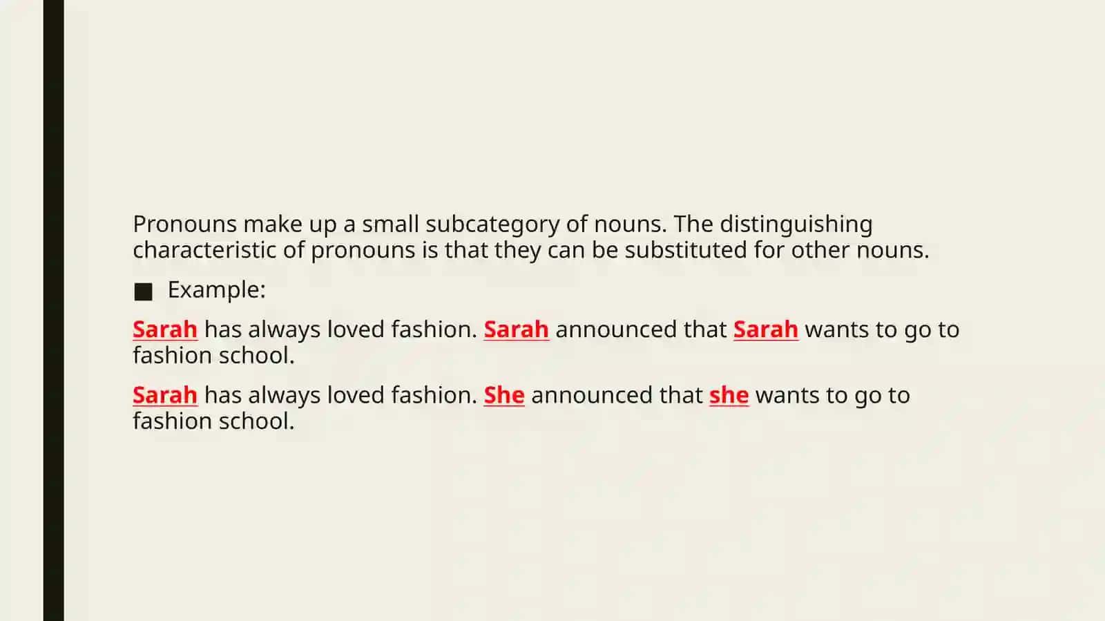 The pronoun 2