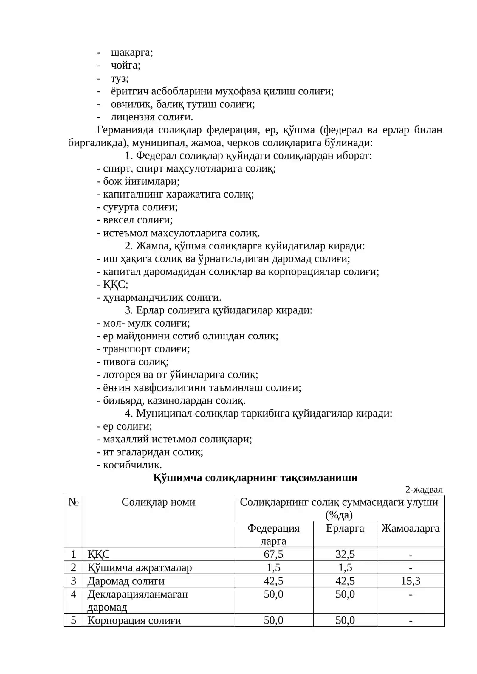 ГЕРМАНИЯ СОЛИҚ ТИЗИМИНИНГ ТУЗИЛИШИ 2