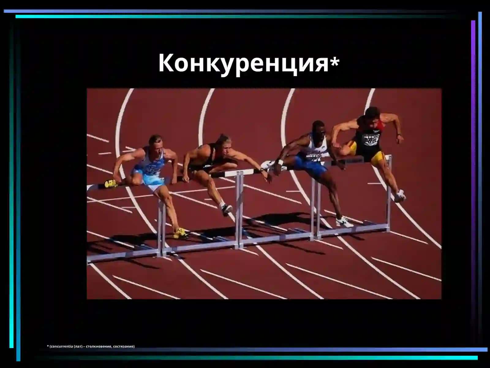 Конкуренция. Структура рынка 2