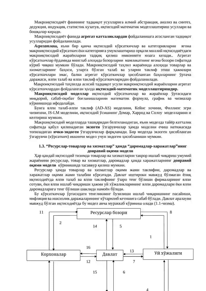 Макроиқтисодиёт 2