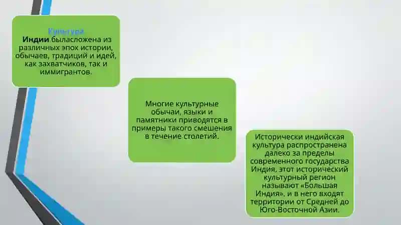 культура индии презентация 2