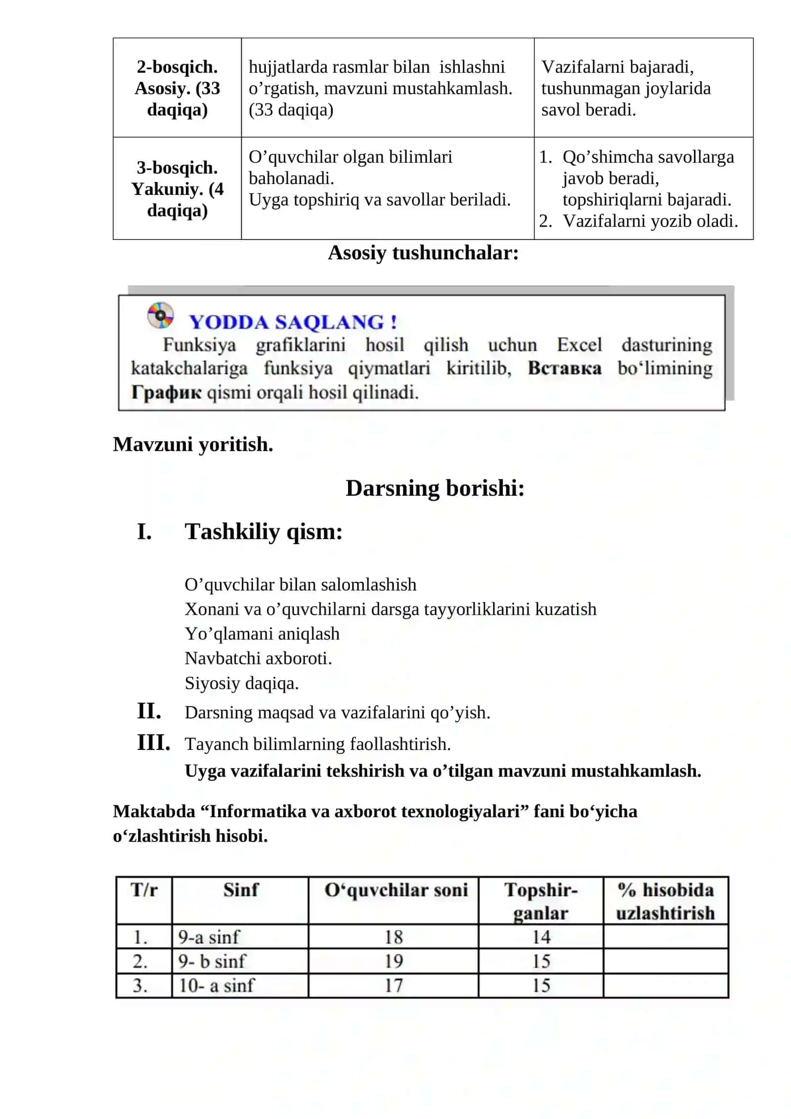13-DARS. MATEMATIK FUNKSIYALAR 2