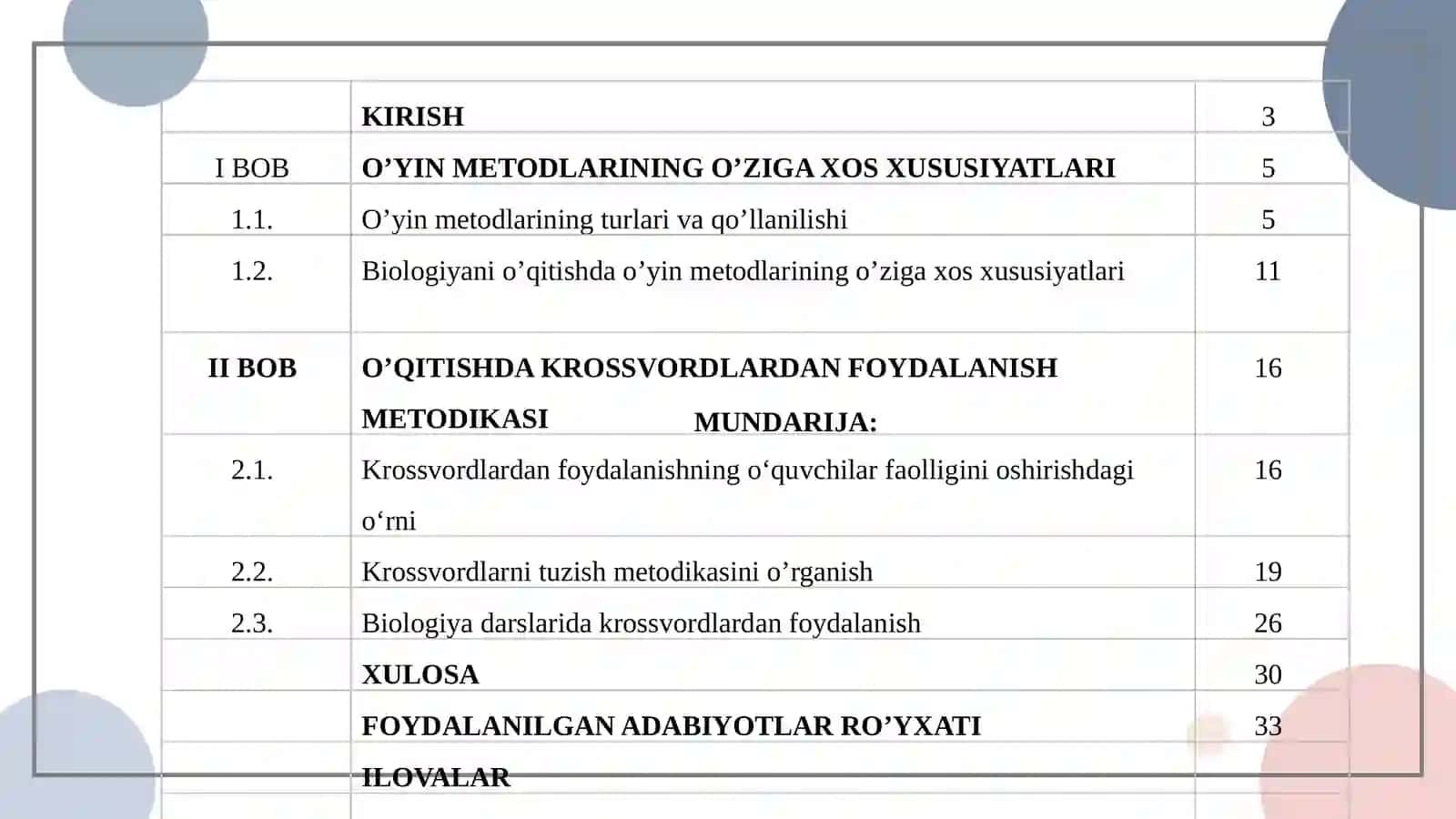Biologiyadan krassvordlar 2