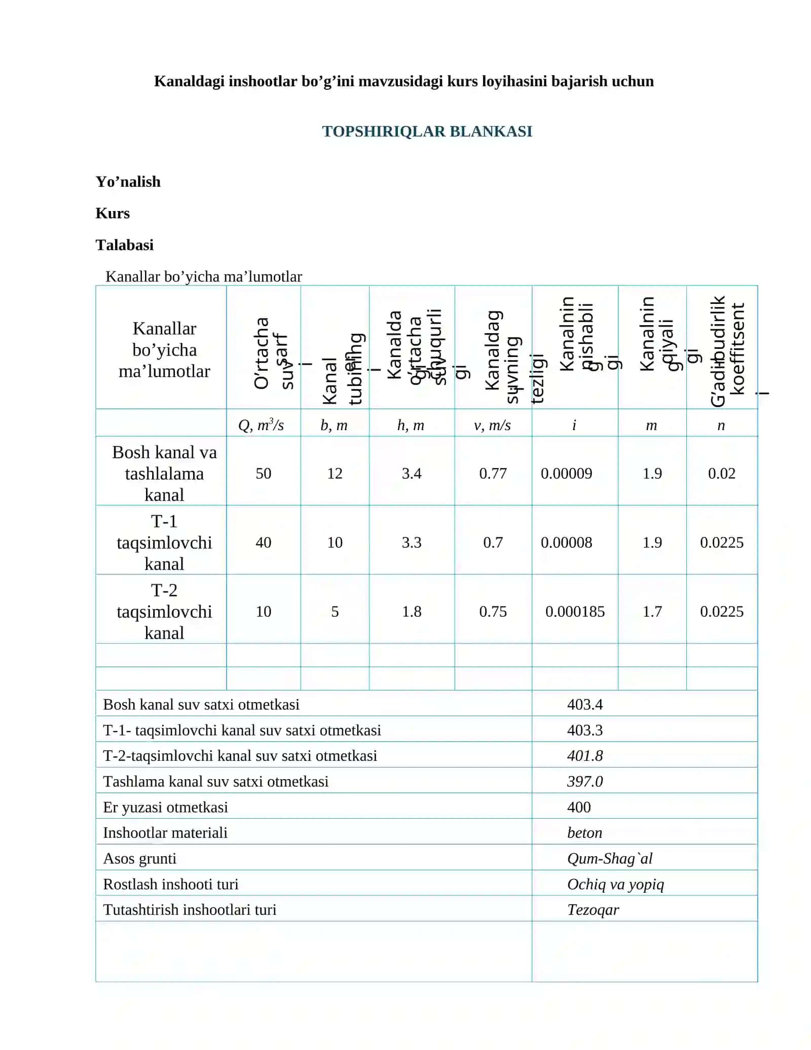 kurs loyha 2