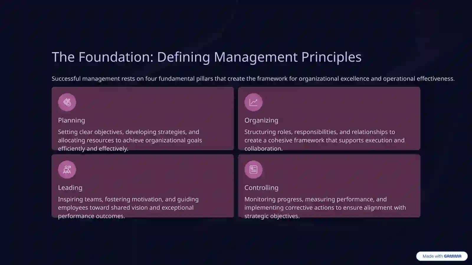 Navigating Complexity: Effective Management and Organization 2
