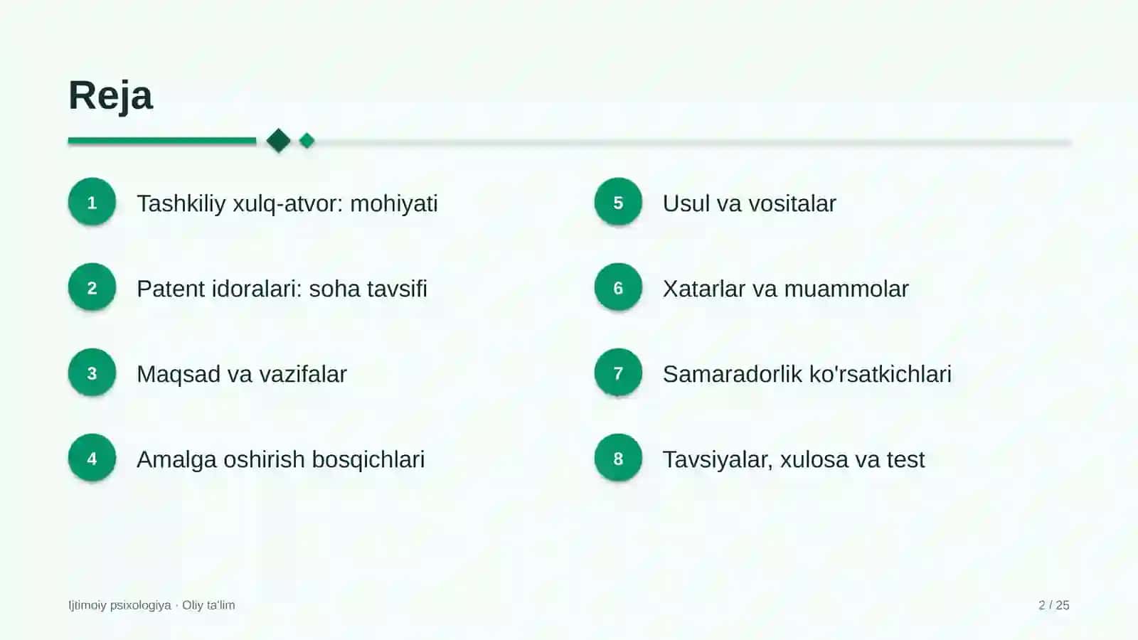 patent idoralarida tashkiliy xulq atvor 8359 2