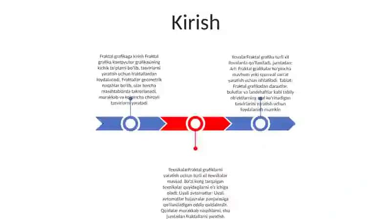 Fraktal Grafika 2