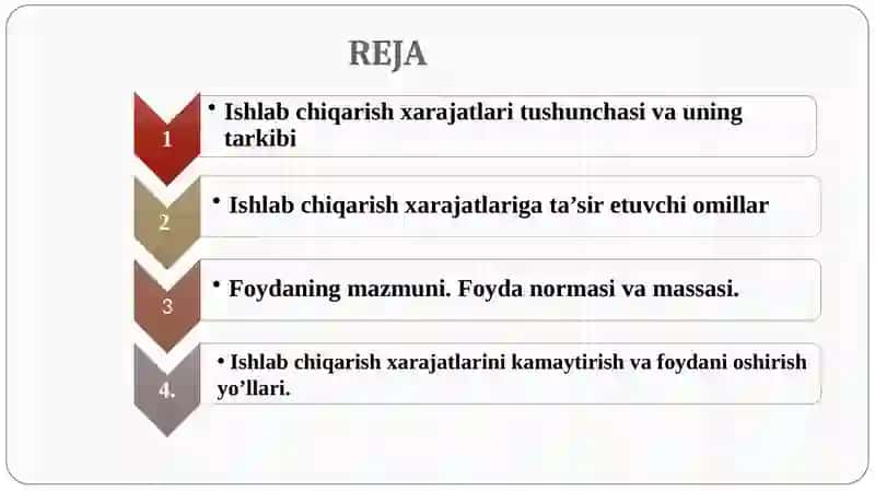 Ishlab chiqarish xarajatlari va foydasi 2