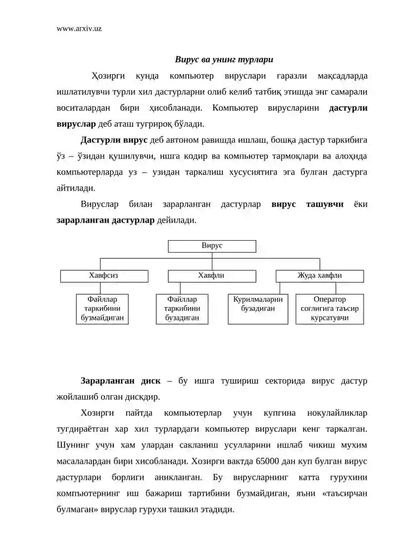 Вирус ва антивируслар таснифи 2