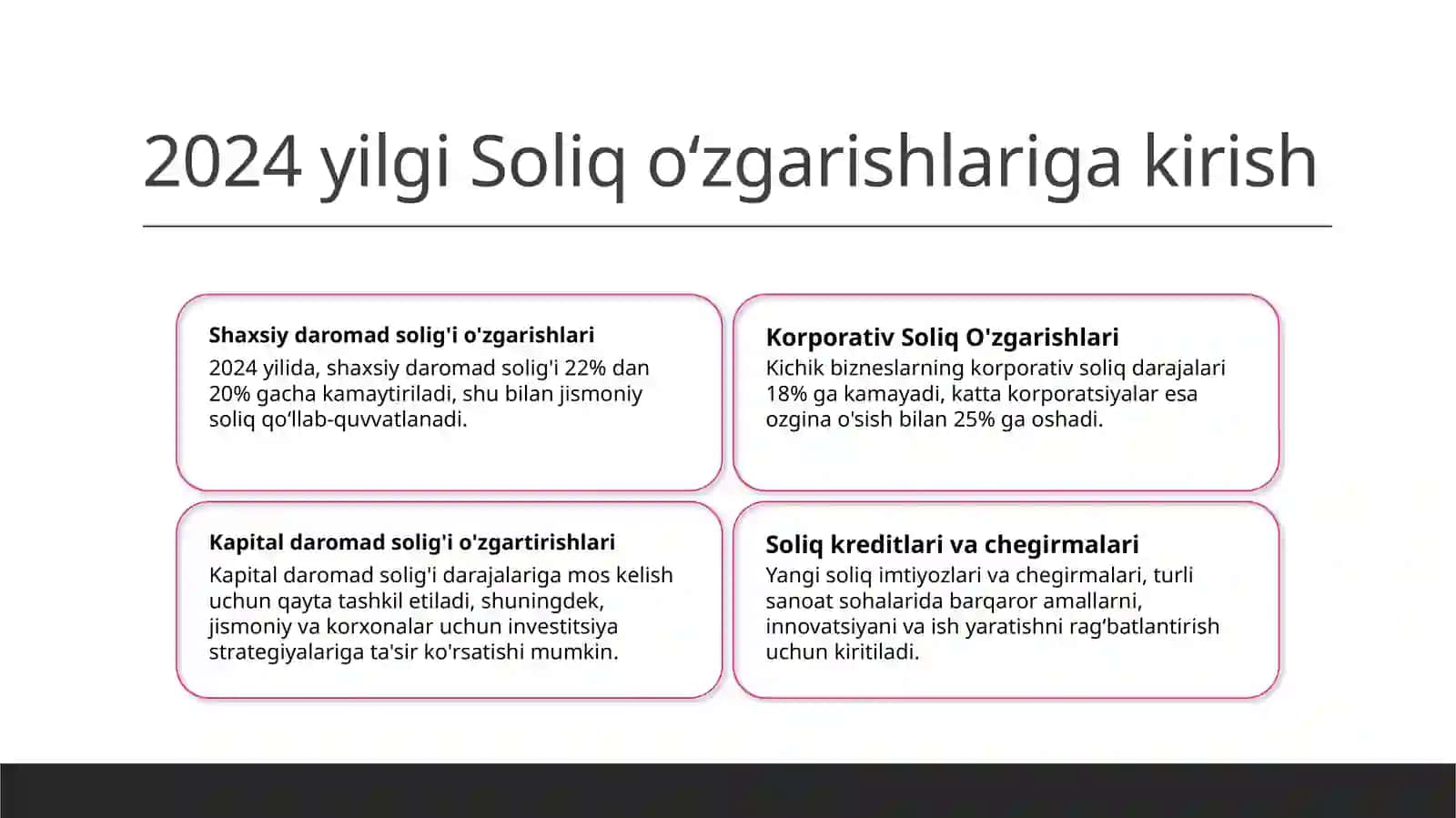 2024 yilgi Turkiya davlatidagi soliq o‘zgarishlari 2