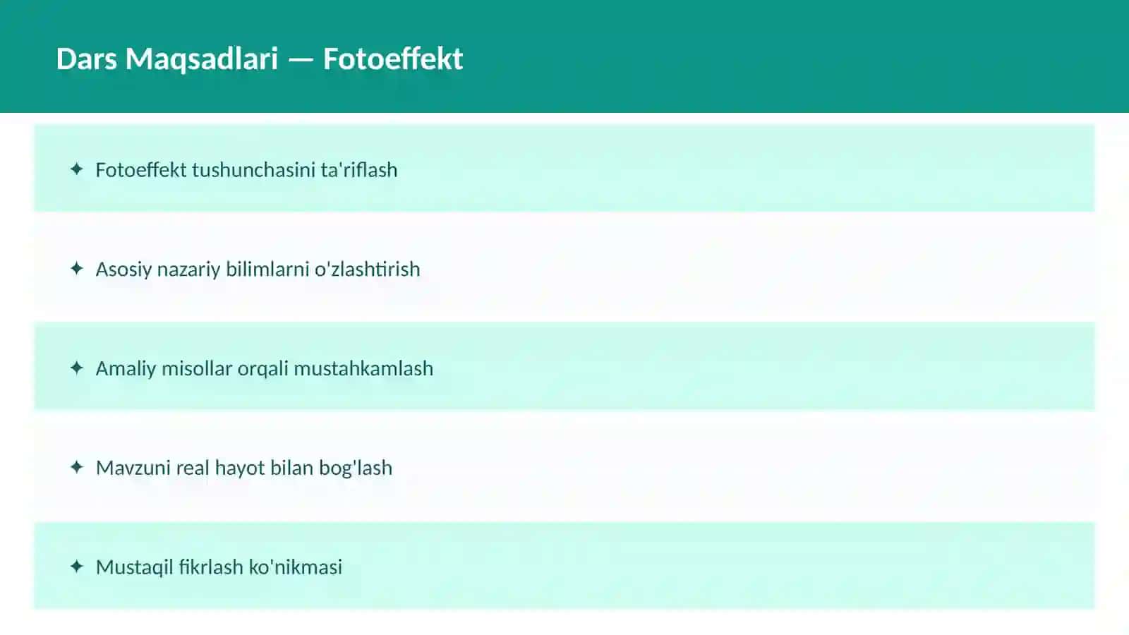 Fizika Difraktsiya O'qituvchilar va talabalar uchun dars ishlanma 2