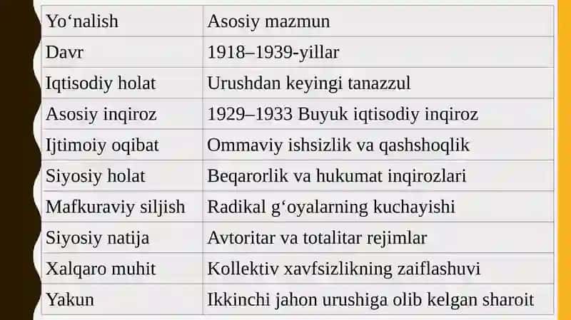Yevropa iqtisodiy inqirozlar 2