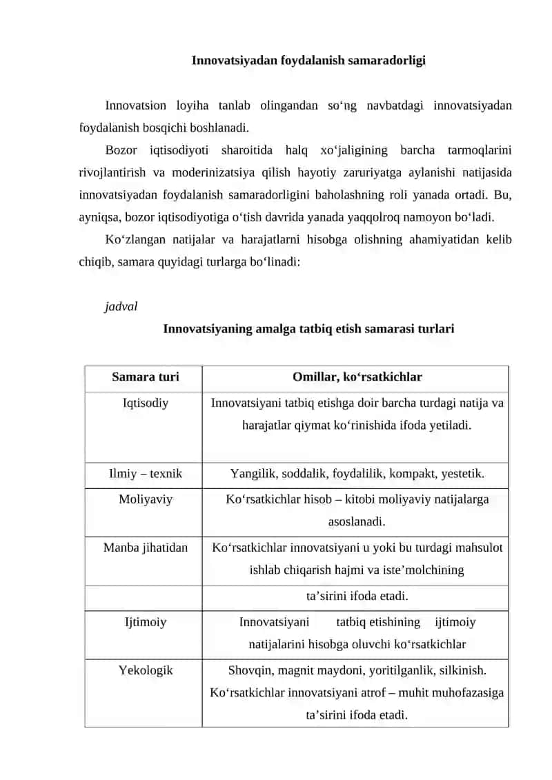 Innovatsiya samaradorligini baholash 2