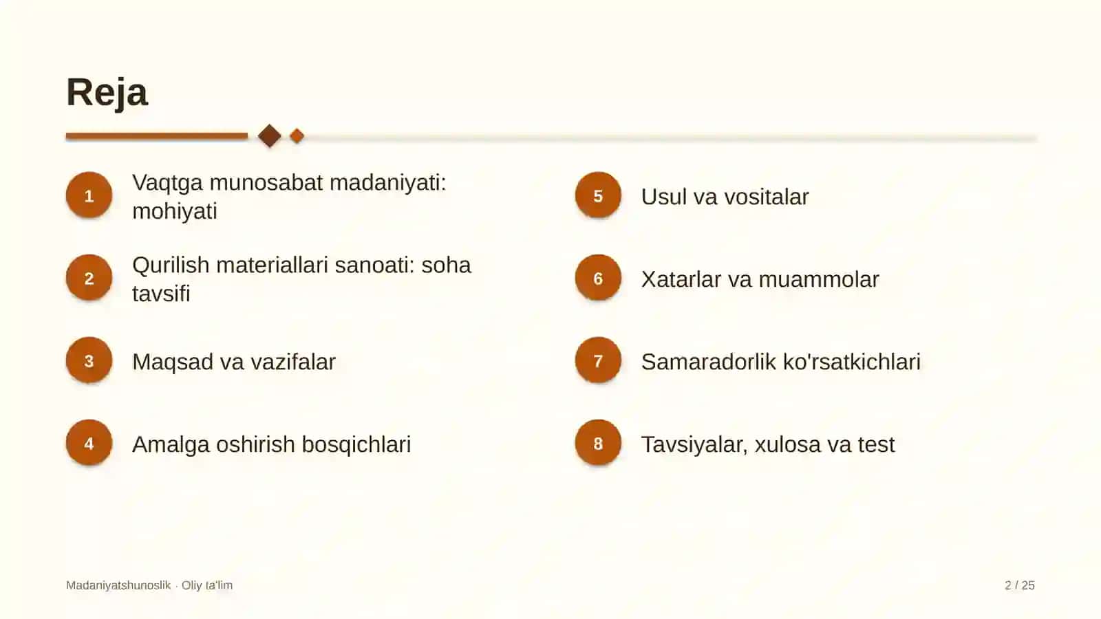 qurilish materiallari sanoatida vaqtga munosabat madaniyati 9801 2