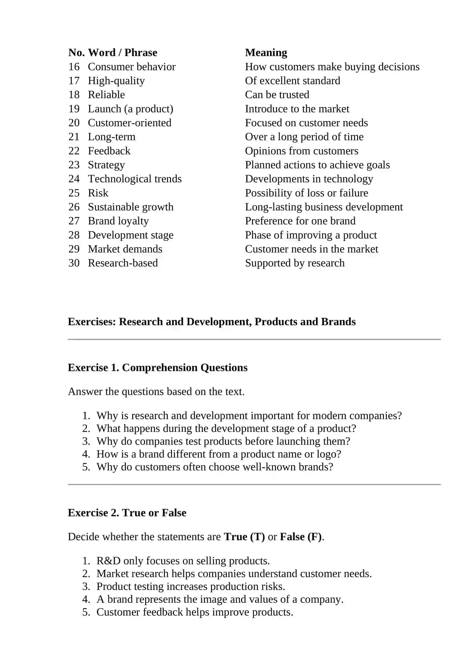 Research and Development, Products and Brands 2