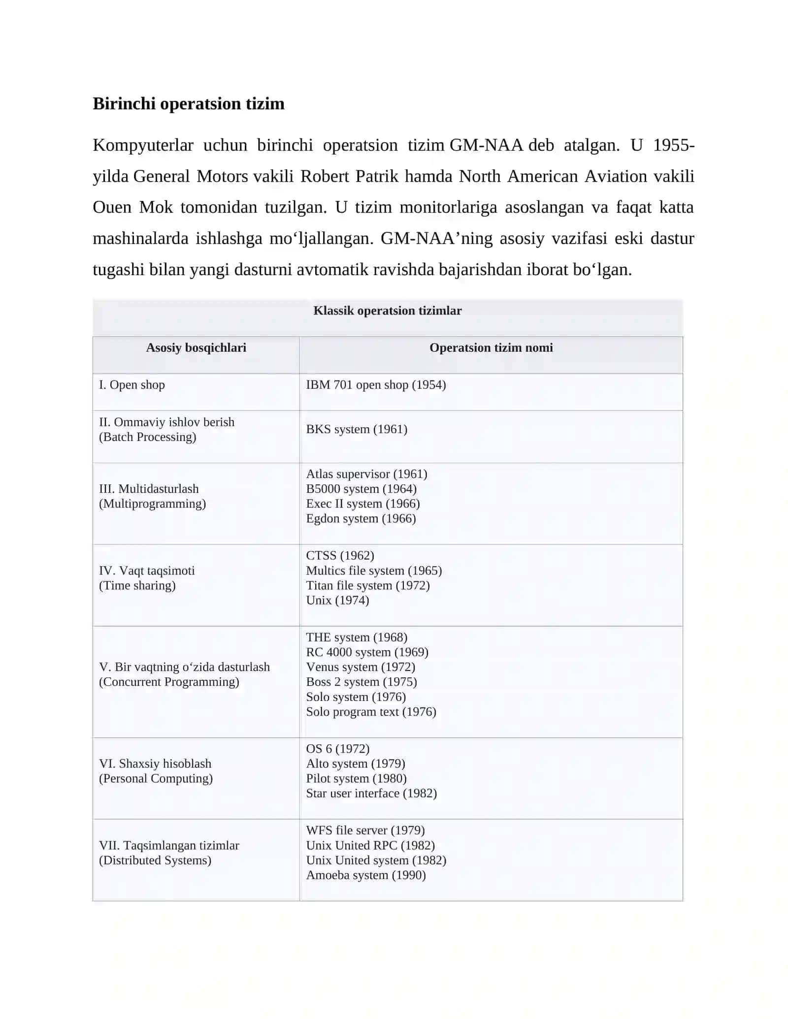 Operatsion tizimlar tarixi mavzusidagi Mustaqil ish 2
