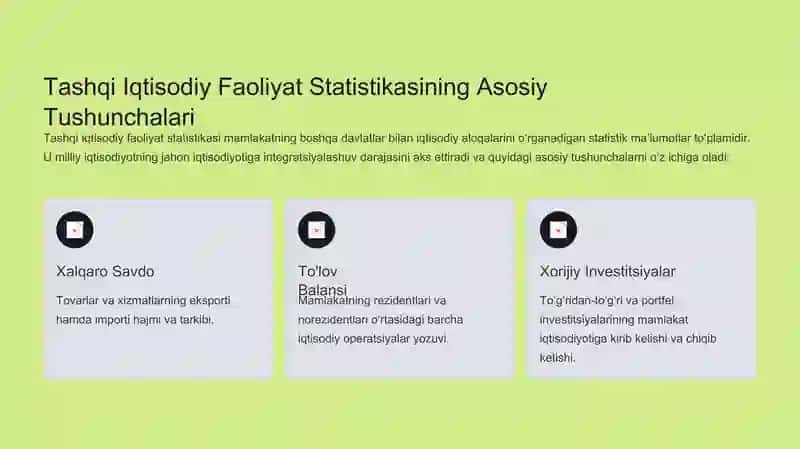 Tashqi Iqtisodiy Faoliyat Statistikasi 2