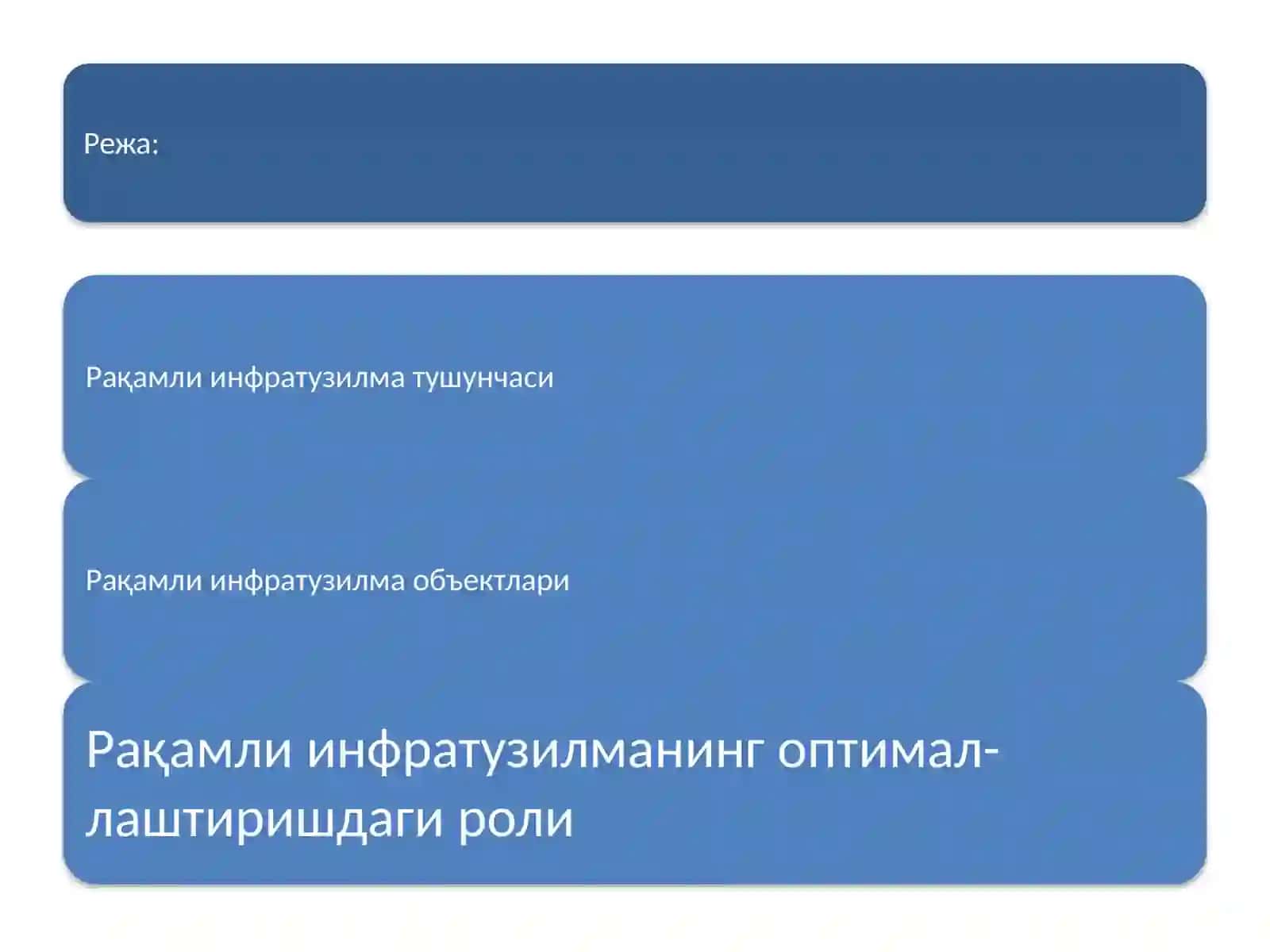 Рақамли инфратузилма 2