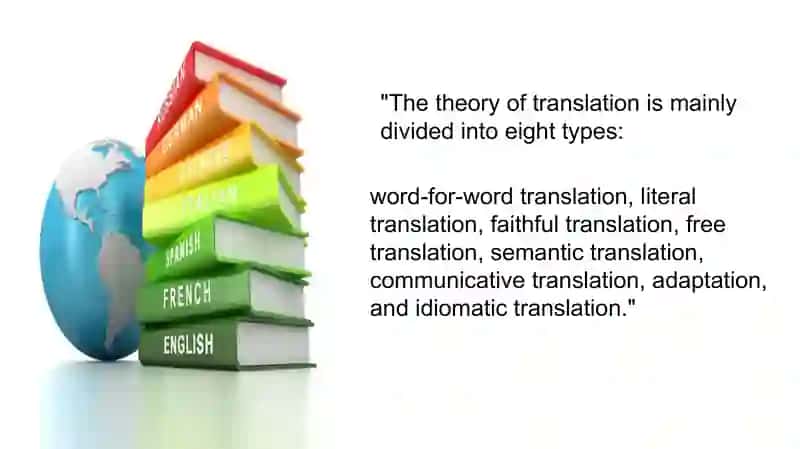 Criteria for dividing translation into types 2