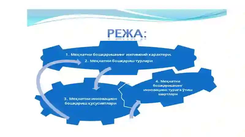 Меҳнатни бошқариш усуллари 2