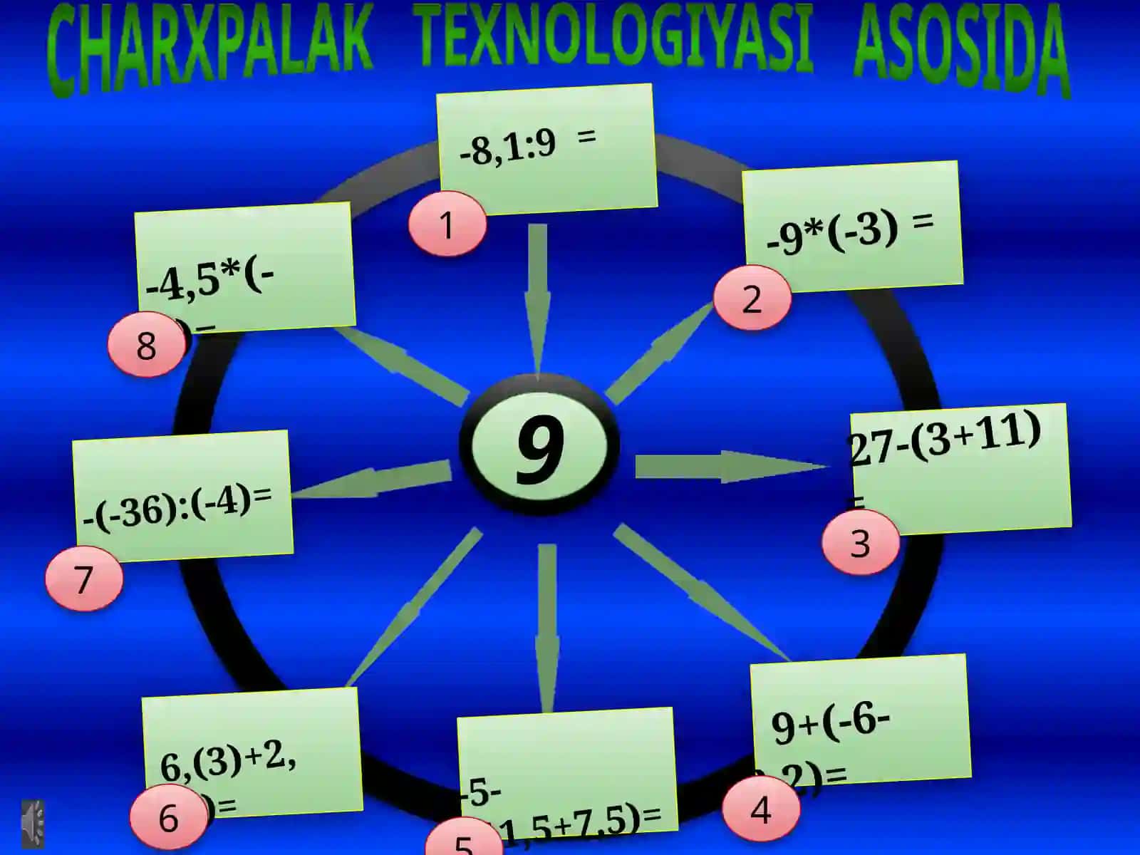 QAVSLARNI OCHISH QOIDASI 2