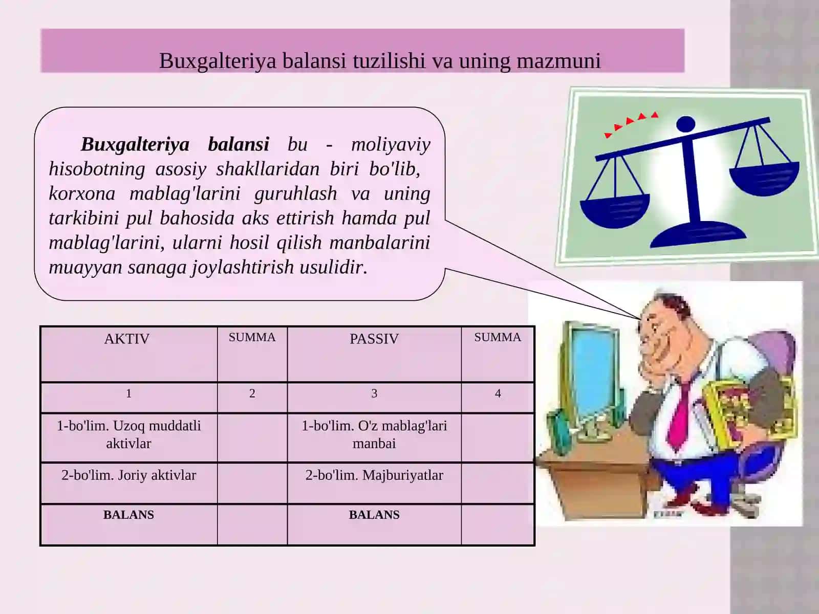 Buxgalteriya balansi 2