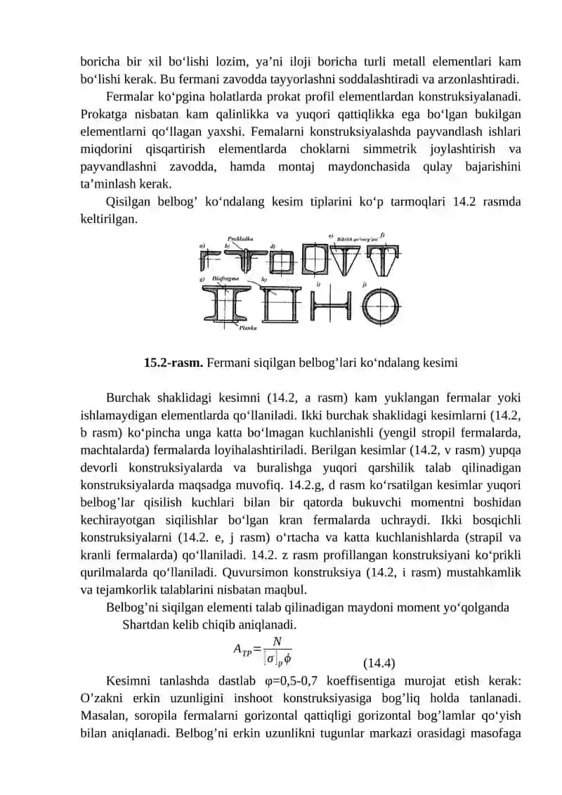 Po'lat fermalari 2