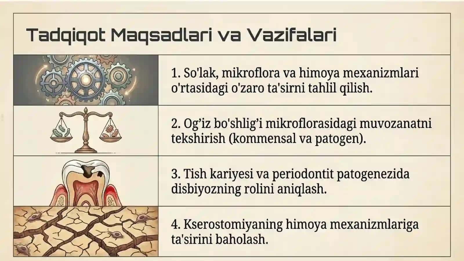 og‘iz bo‘shlig‘i ekotizimini 2
