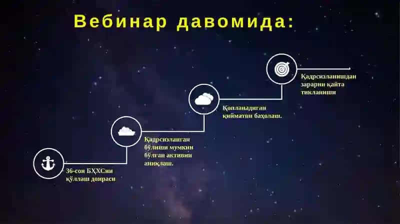36-сон Бухгалтерия ҳисобининг халқаро стандарти 2
