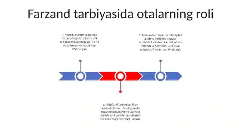 Ota Nega Farzandiga Tanbeh Beradi 2