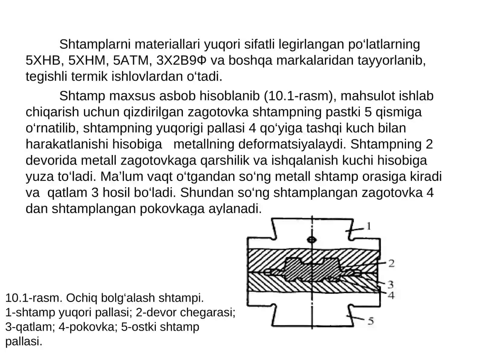 Metallarni hajmiyshtamplash 2