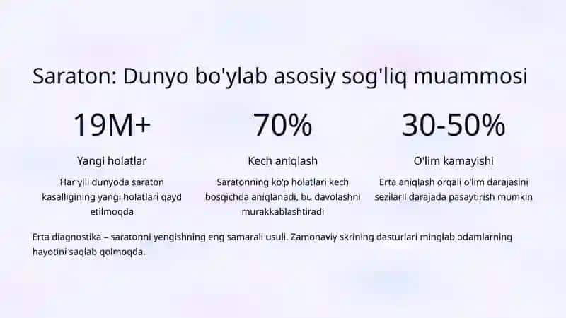 Saratonni Erta aniqlash dasturlari 2