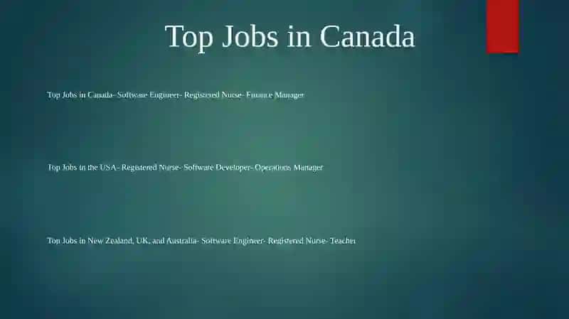 Top Jobs in Canada 2