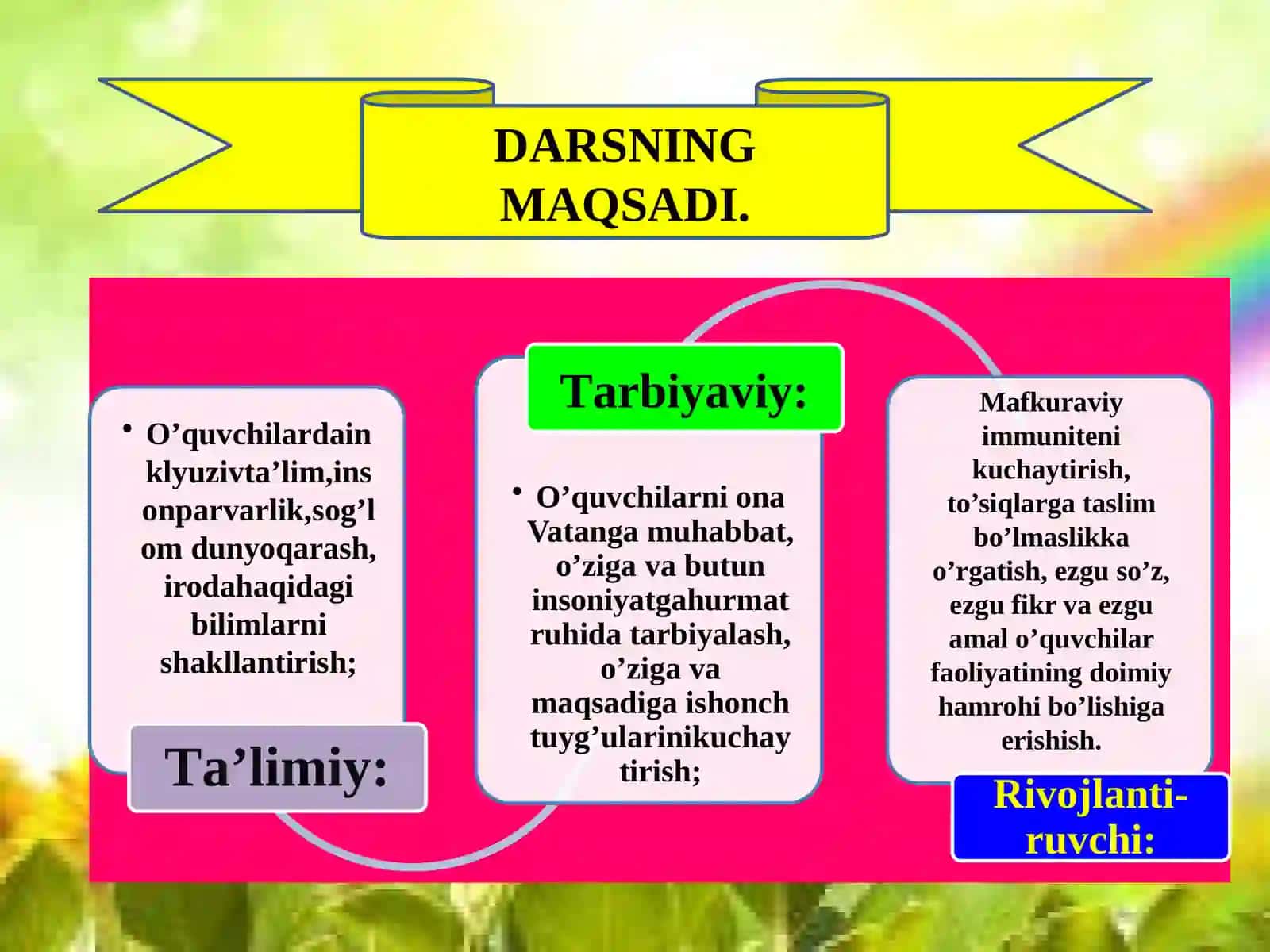 HAR BIR INSON HURMATGA LOYIQ 2