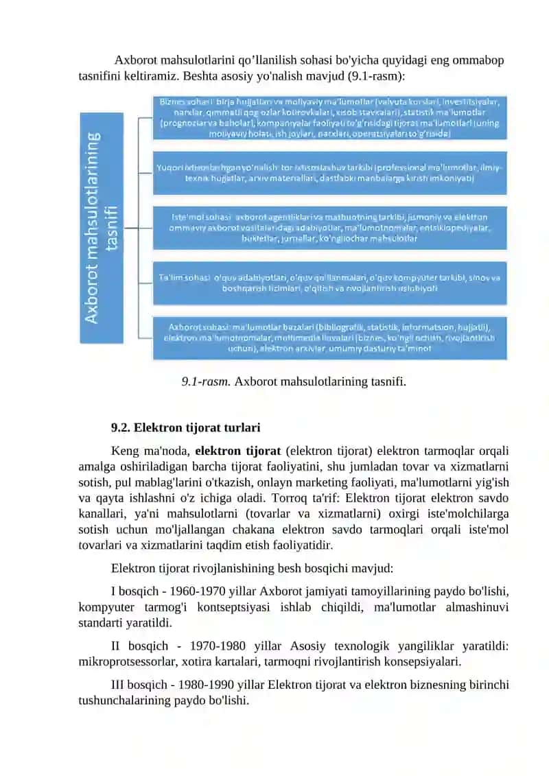 RAQAMLI IQTISODIYOT SHAROITIDA SAVDO-IQTISODIY FAOLIYAT 2