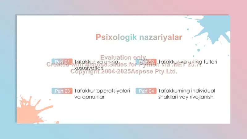 Psixologik nazariyalar 2