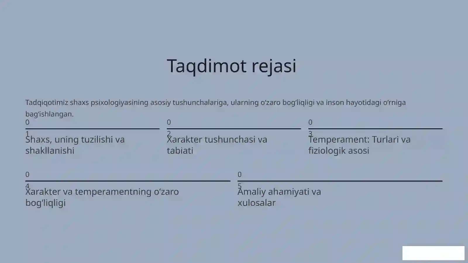 SHAXS MUAMMOLARI, XARAKTER, MIJOZ TUSHUNCHALARI 2