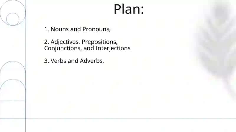 General Information About Parts of Speech Presentation 2