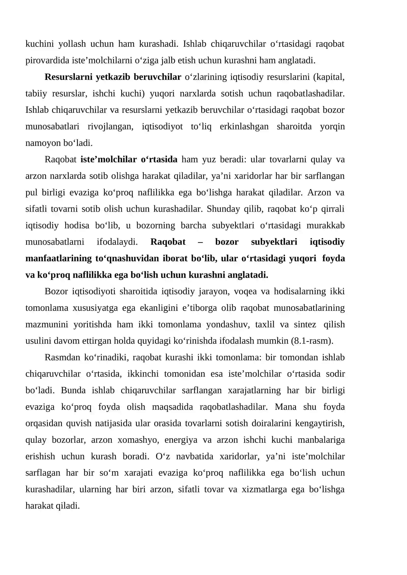 RAQOBAT VA MONOPOLIYA 2